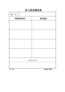 员工培训需求表全文案例分析电子版