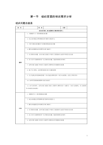 培训表格工具箱全文案例分析电子版