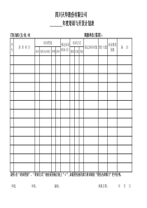 年培训需求表全文案例分析电子版