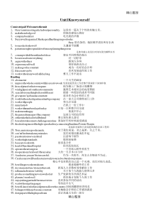 牛津译林9A重点词组