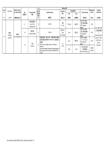 QCP模板--脱芯皮Stripping-insulation.xls