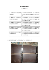 建筑工程现场材料堆放施工标准化做法