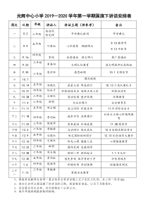 2019---2020年小学秋季学期国旗下讲话安排表