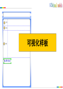 6S可视化样板