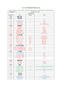 丹弗斯变频器参数表汇总