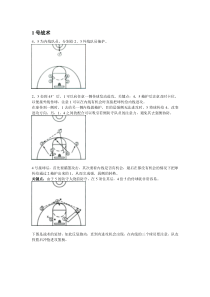 破人盯人战术