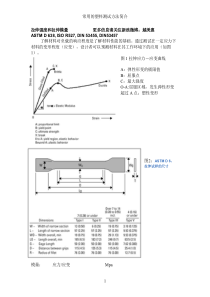 中文版塑料测试方法及标准对比
