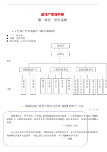 万科房地产管理手册