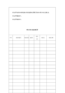 三标一体管理手册