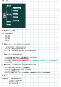2019考研政治马原完整精华笔记【徐涛版】