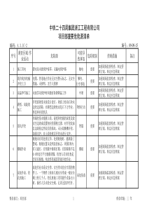 项目部重要危险源清单
