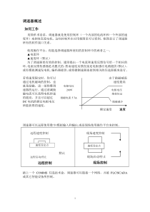 直流调速器欧陆590+使用说明书