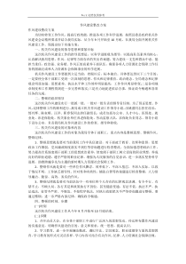 作风建设整改方案