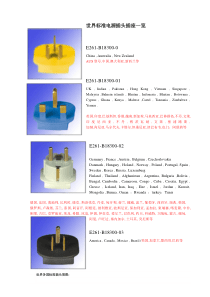 世界各国电源标准插头插座一览表