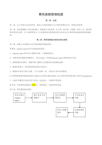 费用报销管理制度(公司内部)