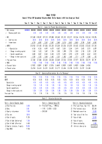 M10-02-GeneralDCFSpreadsheetValuation