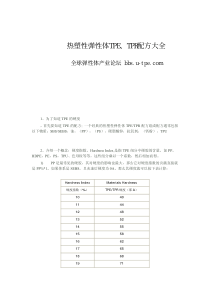 热塑性弹性体TPE-TPR-TPV-TPO配方大全