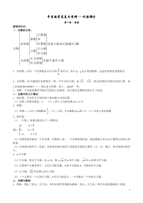 中考数学总复习资料