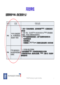 00-QSB-Plus-中文版3