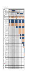 公司寻址、装修及搬家计划
