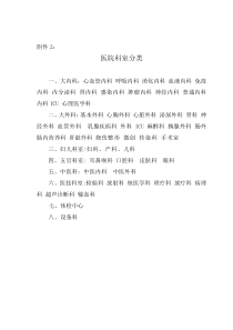 医院科室分类