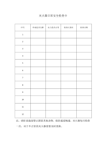 灭火器日常检查记录表格