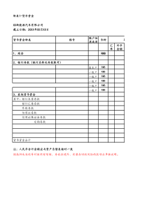 实例XX新能源汽车审计尽职调查所需资料清单附件各科目填报明细模板