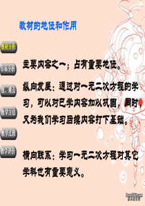 一元二次方程的概念