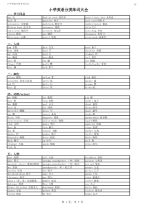 小学英语单词分类大全