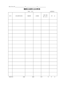 概算及决算支出对照表(附表一)