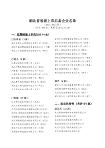 湖北上市后备企业名单