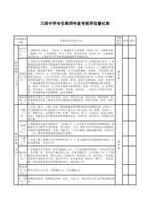 教师年度考核评估量化表
