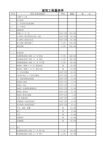 135MW火电厂预算表