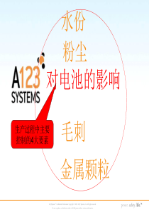 锂离子蓄电池生产企业对水份粉尘的控制