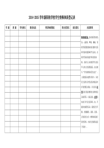 学生特异体质排查表