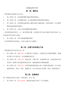 危险品的分类