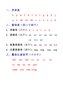 韵母表
