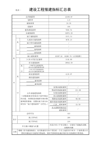 建设工程报建指标汇总表