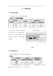 投资分析和财务报表