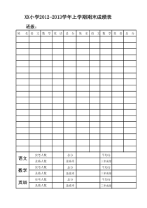 小学生期末考试成绩表