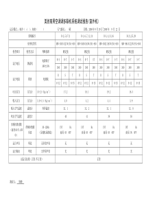 美的中央空调多联机系统调试报告