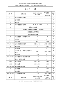 今晨公司管理手册.
