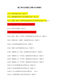 输电线路现行检查记录表格