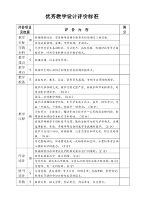 优秀教学设计评价标准