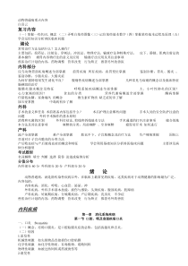 动物普通病学