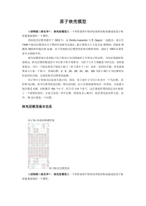 原子核壳模型