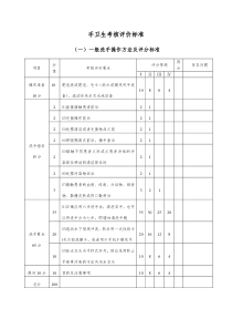 手卫生考核评价标准