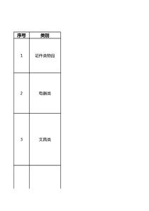 出国留学必备物品清单表