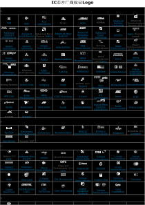 芯片厂商标志-图标-Logo