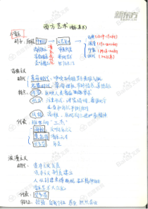 5西方艺术-高中历史笔记-2017状元笔记-陕西朝高新一中文科学霸